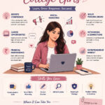 digital skills for college students